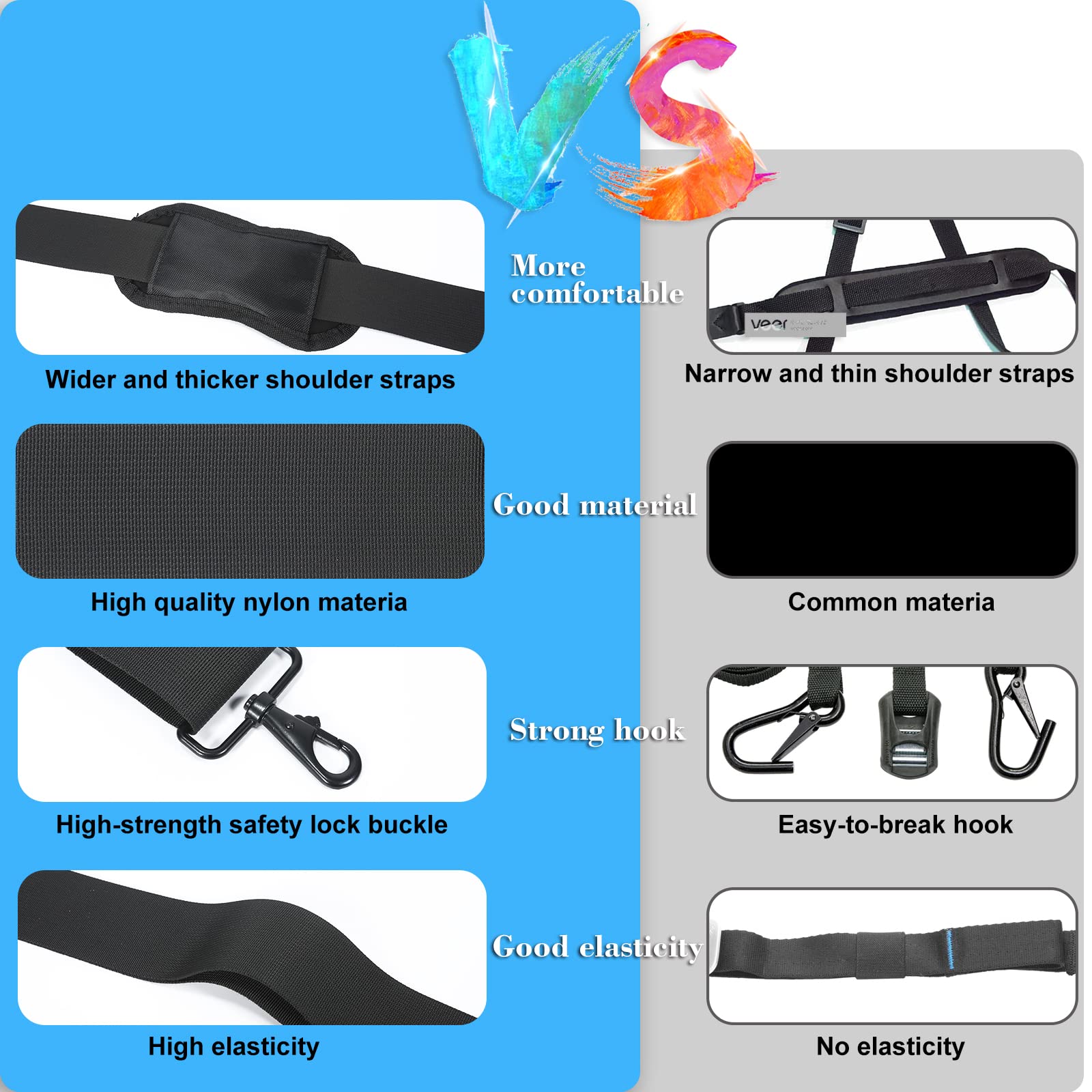 Paddle Board Carry Strap, SUP Kayak Carrying Strap Paddle Board Accessories for Women and Men