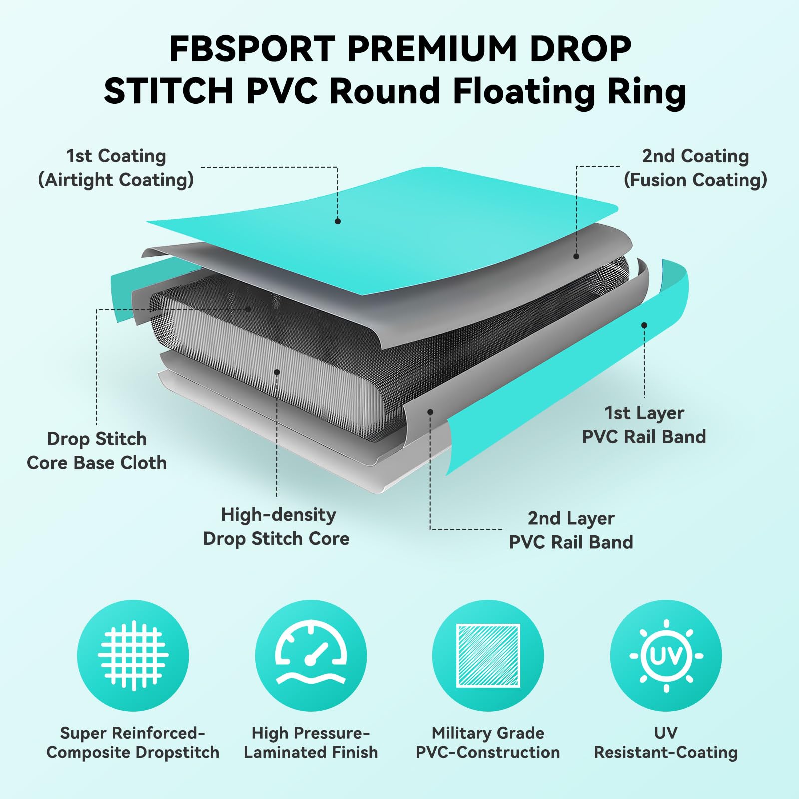 ZAMPIQ Inflatable Dock Floating Platform, 8ft Inflatable Water Hammock Floating Deck for Lake W/Cupholder, Round Floating Ring Sunchill Float Ring, Pool Float Raft Lounger Island Platform Pad