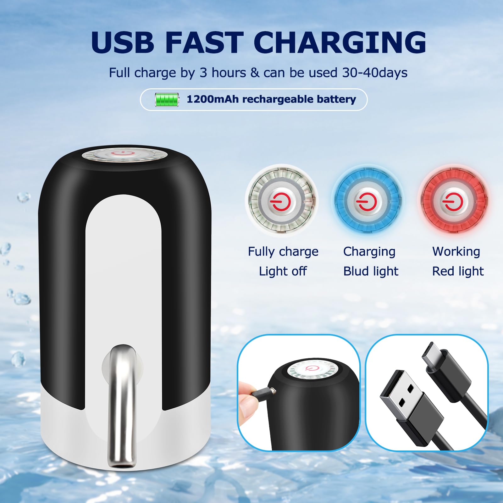 KUFUNG Water Dispenser for 5 Gallon Bottle - Rechargeable Water Pump for 5 Gal Jug, BPA-Free, Food Grade Silicone Hose, Stainless Steel Spout - 30-40 Days Battery Life, Easy One Switch Operation